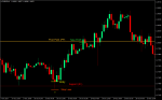 The Importance of Realistic Forex Trading Targets in General Forex Discussion_index