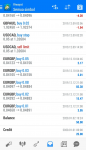 Forex Zone Transfers To Brokers in Forex Contests_index