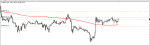 GBP/JPY SIGNALS in Trading Signals_index