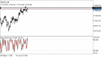GOLD - XAUUSD in Trading Signals_index