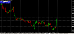 EUR/GBP Signal in Trading Signals_index