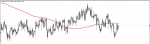 GBP/CAD SIGNAL in Trading Signals_index