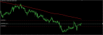 AUD/CHF SIGNAL in Trading Signals_index