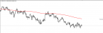 NZDCHF SIGNAL in Trading Signals_index