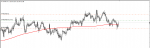 CHFJPY SIGNAL in Trading Signals_index