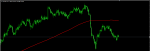 CHFJPY SIGNAL in Trading Signals_index