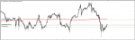CADCHF SIGNAL in Trading Signals_index