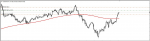 CADCHF SIGNAL in Trading Signals_index