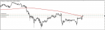 BITCOIN SIGNAL in Trading Signals_index