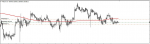 BITCOIN SIGNAL in Trading Signals_index