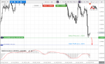 AZAforex trading Tips in Trading Signals_index
