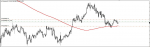 UNISWAP SIGNAL in Trading Signals_index