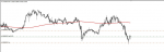 CADPLN SIGNAL in Trading Signals_index
