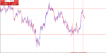 CADSGD SIGNAL in Trading Signals_index
