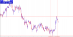 CHFDKK SIGNAL in Trading Signals_index
