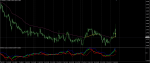 Aryan Forex Signals in Trading Signals_index