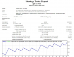 chatGPT Expert Adviser in Trading Systems_index
