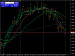 AUD/USD Forex Technical Analysis in Technical_index