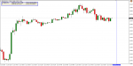 FEN Indicator Signals in Trading Signals_index