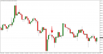 FEN Indicator Signals in Trading Signals_index