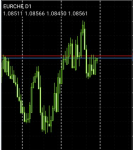 zanurreload Trading Journal in Trading Journal_index