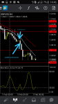 Doji formation in General Forex Discussion_index