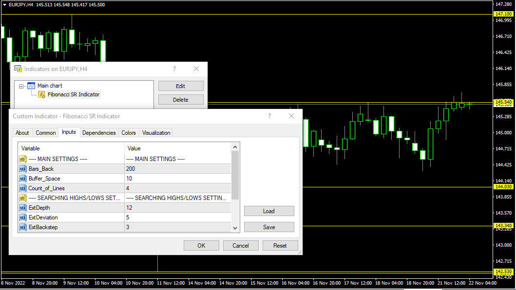 Fibonacci SR Indicator in MT4 / MT5 Indicators_topic=49 Fibonacci SR Indicator in MT4 / MT5 Indicators_topic=49